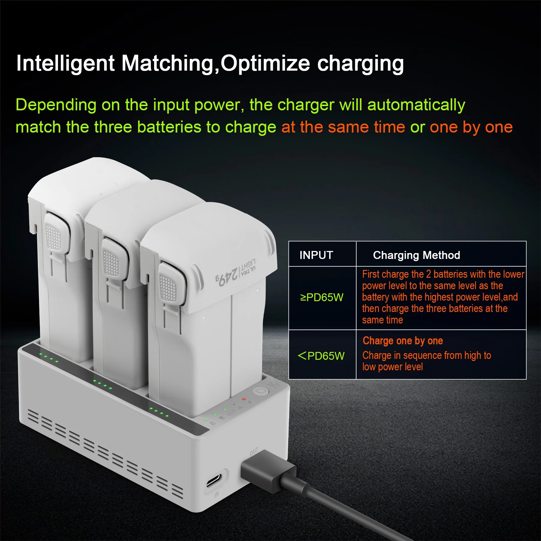 For DJI LITO 1/X1 Drone Batter - Drone Battery Smart 评论和价格